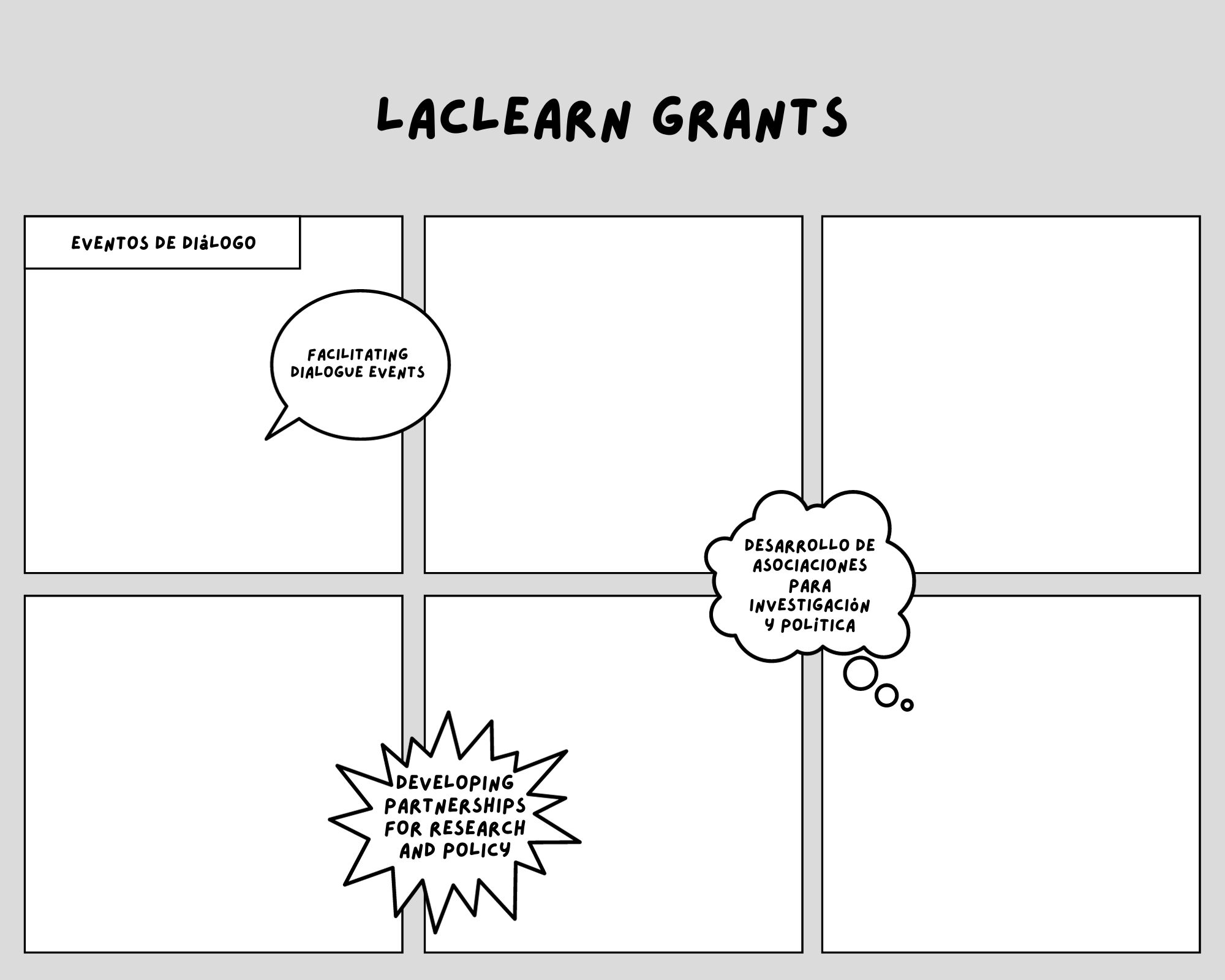LACLEARN - Two Calls for Grants Published