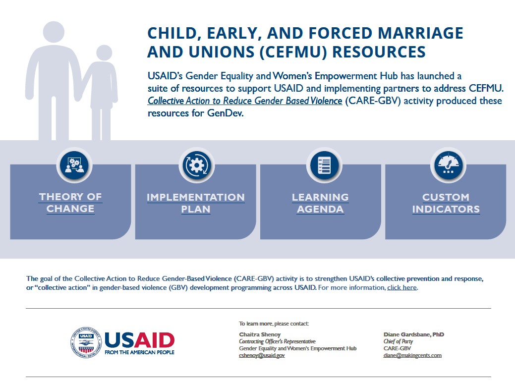 Child, Early, and Forced Marriage and Unions (CEFMU) Resources