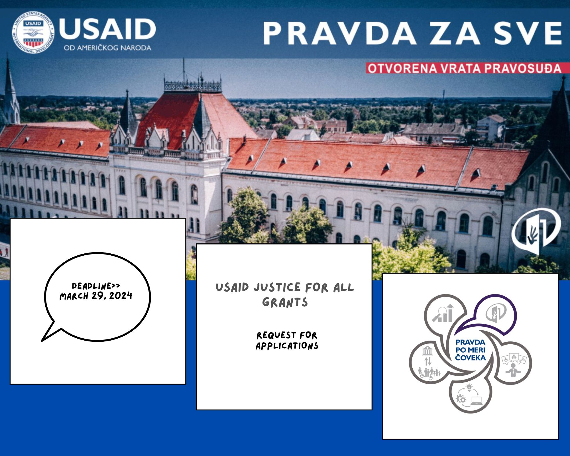 Small Grants for Promoting People-Centered Justice for Underserved and Disadvantaged Communities in Serbia